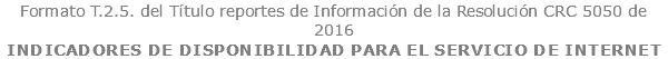 Formato T.2.5. del Título reportes de Información de la Resolución CRC 5050 de 2016 Indicadores De disponibilidad para EL SERVICIO DE INTERNET